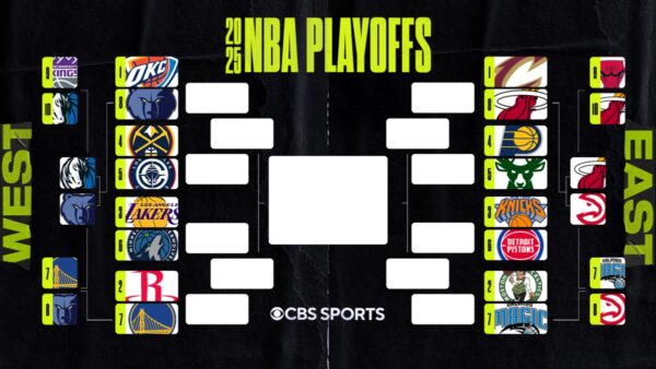 2025 NBA Playoffs: First-Round Matchups Set to Ignite Action This Weekend