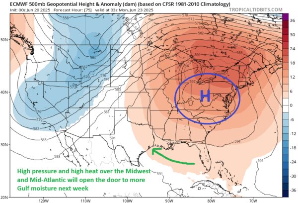 Houston Weather Update: Quiet Hurricane Season and Upcoming Rain Trends
