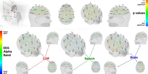 MIT Study Reveals Cognitive Costs of Using AI Tools for Essay Writing