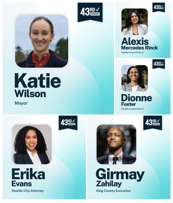 Seattle 2025 Political Season: Incumbents vs. Progressives