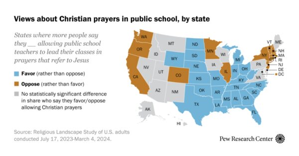 Divided Nation: America’s Complex Views on Christian Prayer in Public Schools