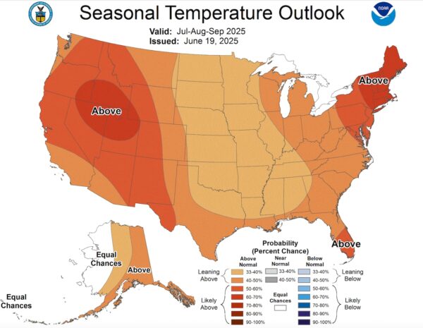 Expected Moderate Heat for Michigan This Summer