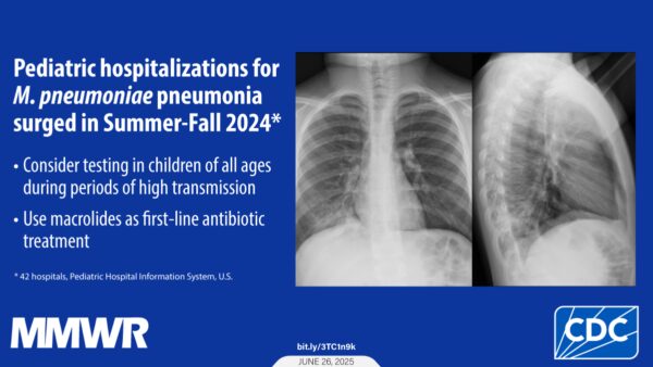 Surge in Mycoplasma pneumoniae Infections Among Children: A New Study Reveals Trends and Implications