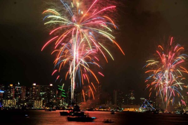 San Diego’s Spectacular Independence Day Celebrations: Fireworks Across the County