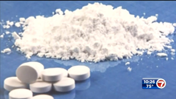US-China Tensions Over Fentanyl Control and Tariffs Continue Amid Diplomatic Strains