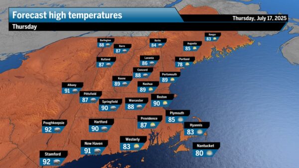 Weather Forecast for Boston: Humidity Continues with Storm Chances Ahead